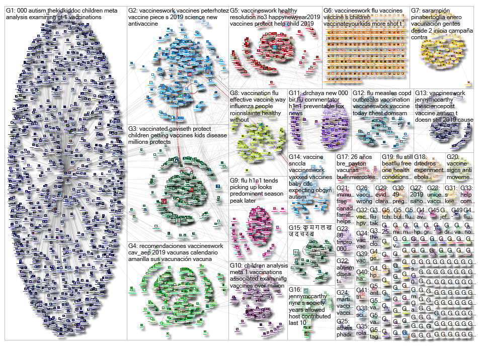 VaccinesWork_2019-01-09_02-59-52.xlsx