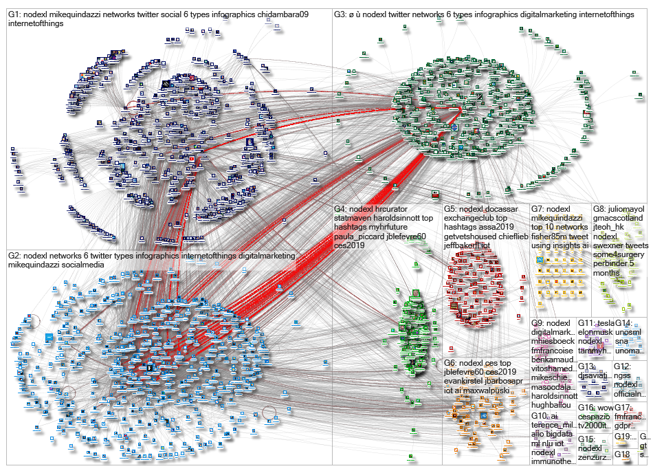 NodeXL_2019-01-14_20-02-04.xlsx