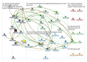 #lthechat #byod4l Twitter NodeXL SNA Map and Report for Thursday, 17 January 2019 at 17:14 UTC