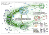 LTHEchat Twitter NodeXL SNA Map and Report for Thursday, 24 January 2019 at 14:48 UTC