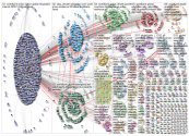 Worldbank (environment OR climate OR warming OR ecological OR planet OR global)_2019-01-27_19-53-33.