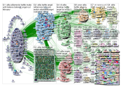 #Alita Twitter NodeXL SNA Map and Report for Saturday, 09 February 2019 at 11:58 UTC