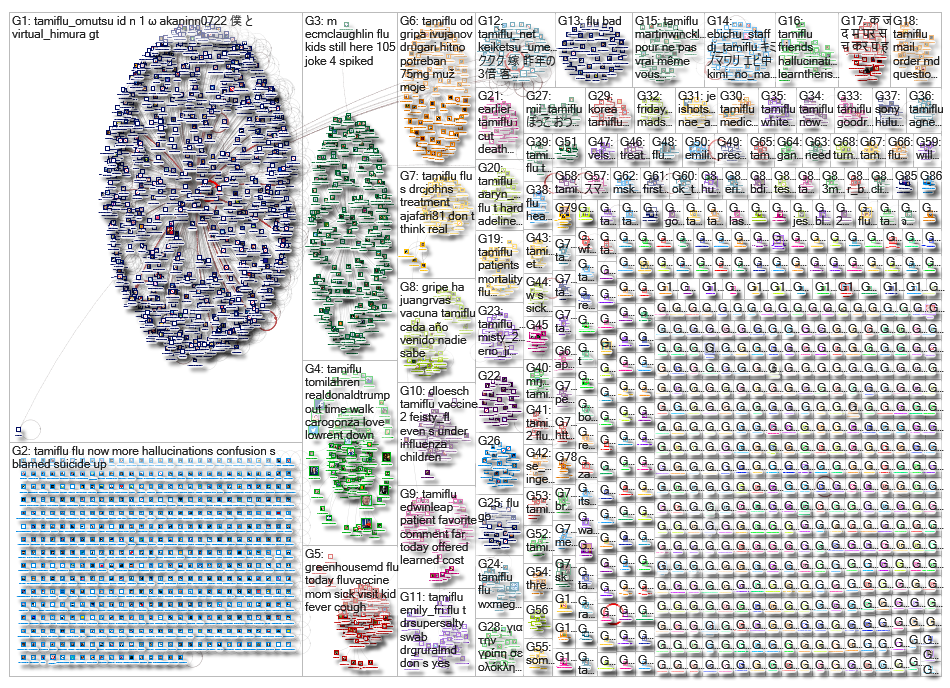 Tamiflu_2019-02-28_17-23-55.xlsx