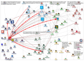 SwoopAnalytics_2019-03-04_13-48-01.xlsx