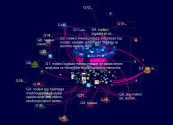 NodeXL Twitter NodeXL SNA Map and Report for Wednesday, 06 March 2019 at 03:40 UTC