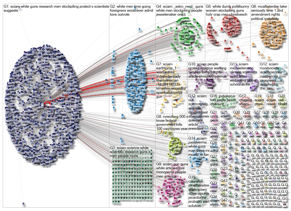 sciam_2019-03-19_03-41-28.xlsx