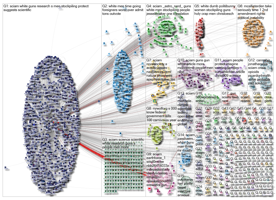 sciam_2019-03-20_03-41-28.xlsx