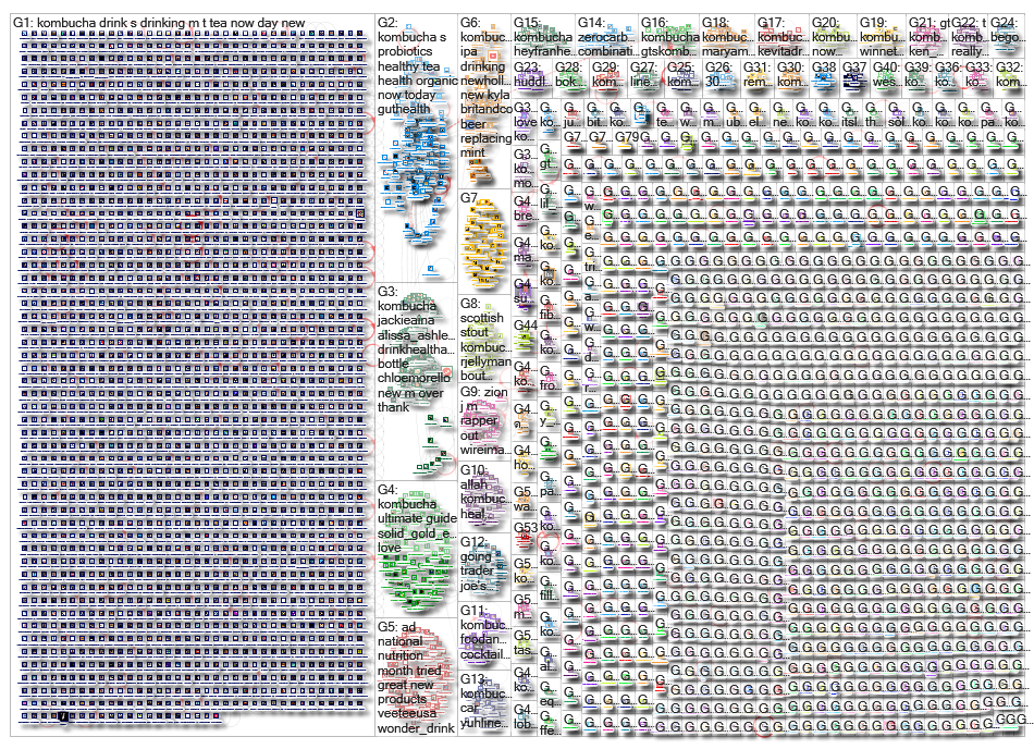 Kombucha_2019-03-21_18-20-41.xlsx