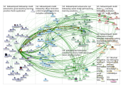 #fellowshipat4 Twitter NodeXL SNA Map and Report for Friday, 22 March 2019 at 13:01 UTC