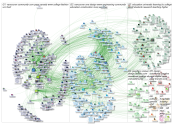 VCC Facebook Fan Pages Network