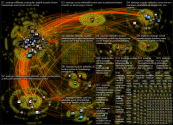 #Assange Twitter NodeXL SNA Map and Report for Monday, 08 April 2019 at 11:39 UTC