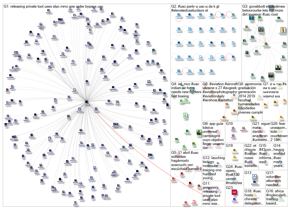 #UAC_2019-04-08_18-48-09.xlsx