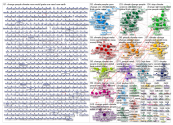 NodeXL Netlytic Youtube Thunberg TED v2