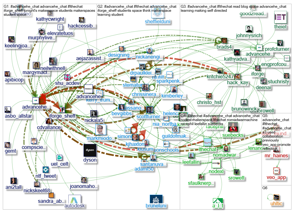 #AdvanceHE_chat_2019-04-25_10-20-55.xlsx