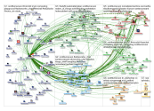 @scottturneruon Twitter NodeXL SNA Map and Report for Saturday, 27 April 2019 at 14:52 UTC