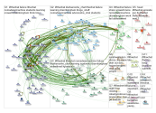 #lthechat Twitter NodeXL SNA Map and Report for Thursday, 02 May 2019 at 13:19 UTC