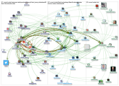 @unosml Twitter NodeXL SNA Map and Report for Friday, 10 May 2019 at 17:09 UTC