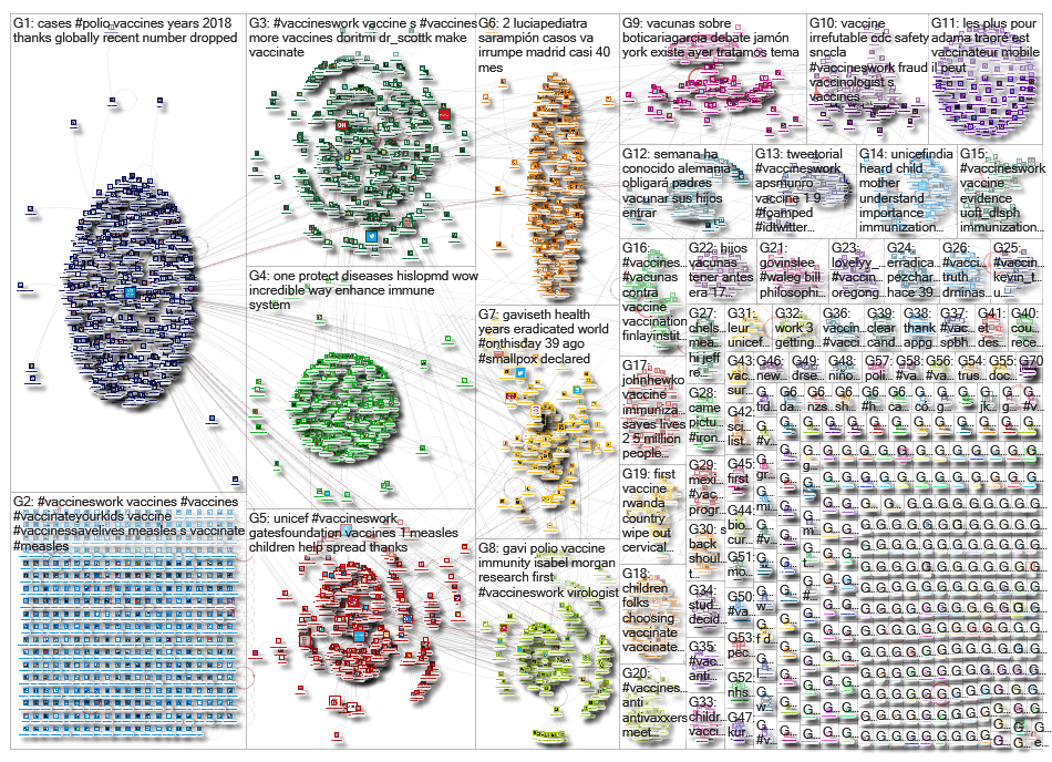 VaccinesWork_2019-05-13_02-33-39.xlsx