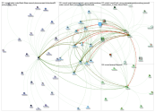 @unosml Twitter NodeXL SNA Map and Report for Tuesday, 14 May 2019 at 15:49 UTC