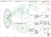 @unomaha Twitter NodeXL SNA Map and Report for Thursday, 16 May 2019 at 14:52 UTC