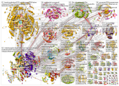 list:Europarl_EN/all-meps-on-twitter Twitter NodeXL SNA Map and Report for Thursday, 16 May 2019 at 