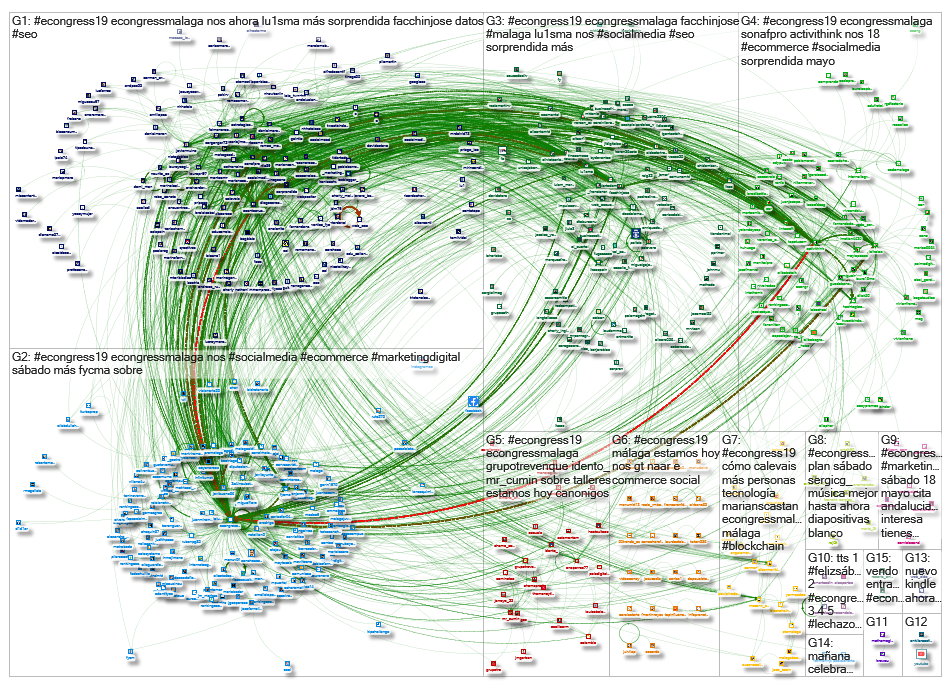 #econgress19_2019-05-19_08-06-29.xlsx