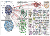 Worldbank (environment OR climate OR warming OR ecological OR planet OR global)_2019-05-21_16-08-21.