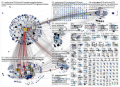 #EUElecciones2019 Twitter NodeXL SNA Map and Report for Saturday, 25 May 2019 at 08:56 UTC