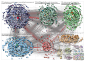 list:digitalspacelab/mdb19wp Twitter NodeXL SNA Map and Report for Monday, 27 May 2019 at 09:08 UTC