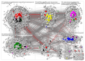 list:digitalspacelab/mdb19wp Twitter NodeXL SNA Map and Report for Monday, 27 May 2019 at 09:08 UTC