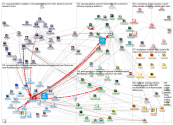 SwoopAnalytics_2019-06-16_07-59-44.xlsx