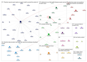 Netlytic 23andMe_Reports_Overview NodeXL.xlsx