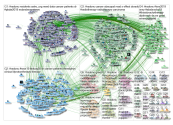 #radonc Twitter NodeXL SNA Map and Report for Saturday, 15 June 2019 at 21:24 UTC