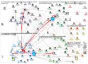 SwoopAnalytics_2019-06-17_07-59-45.xlsx