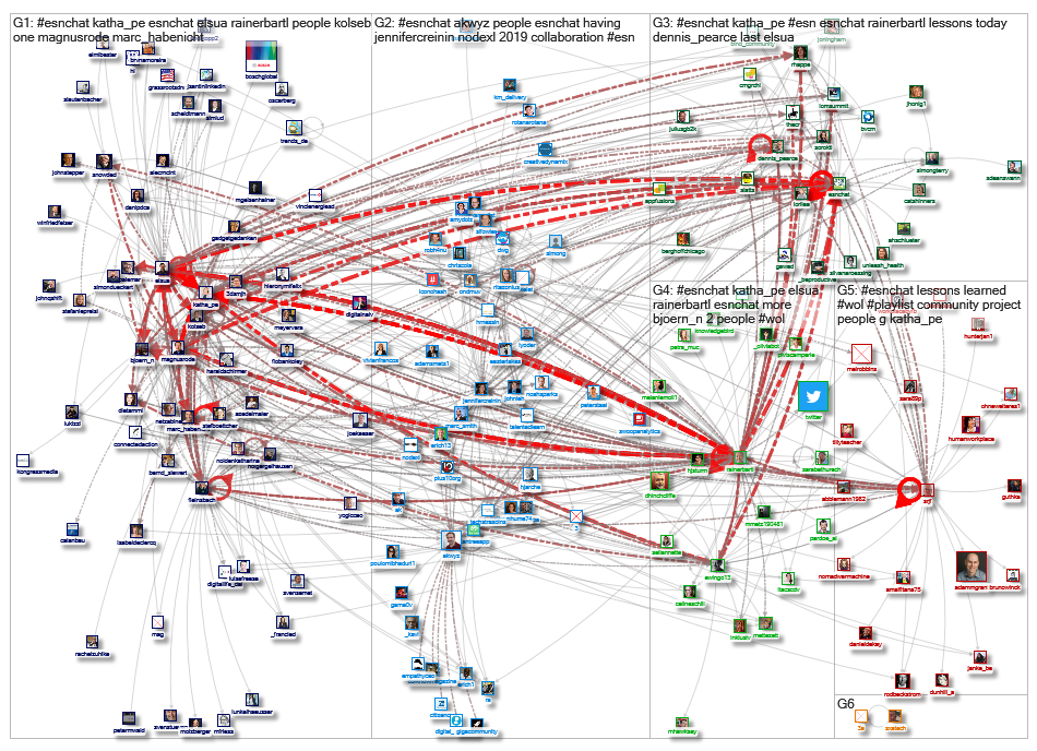 #esnchat_2019-06-17_21-15-18.xlsx