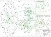 #sunbelt2019 Twitter NodeXL SNA Map and Report for Friday, 21 June 2019 at 03:12 UTC