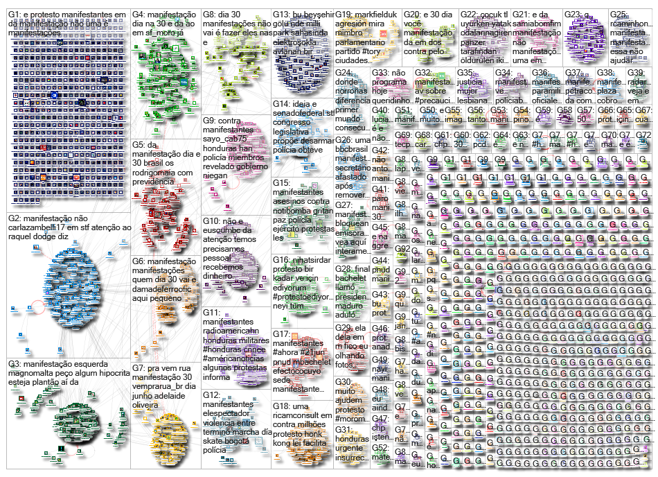 protestos OR protesto OR manifestacao OR manifestacoes OR manifestante OR manifestantes_2019-06-23_0