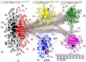 MdB Internal Network May 2019 disks