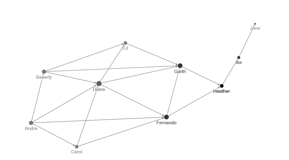 Midori July 2 Kite Example-Copy.xlsx