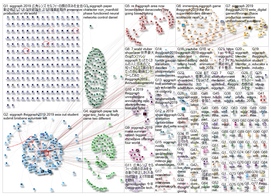 siggraph_2019-07-03_08-45-42.xlsx