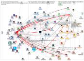 SwoopAnalytics_2019-07-09_07-59-44.xlsx