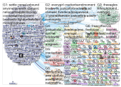 "@CrackerBarrel" Twitter NodeXL SNA Map and Report for Monday, 15 July 2019 at 19:47 UTC