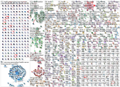 (personalised OR personalized) health Twitter NodeXL SNA Map and Report for Tuesday, 16 July 2019 at