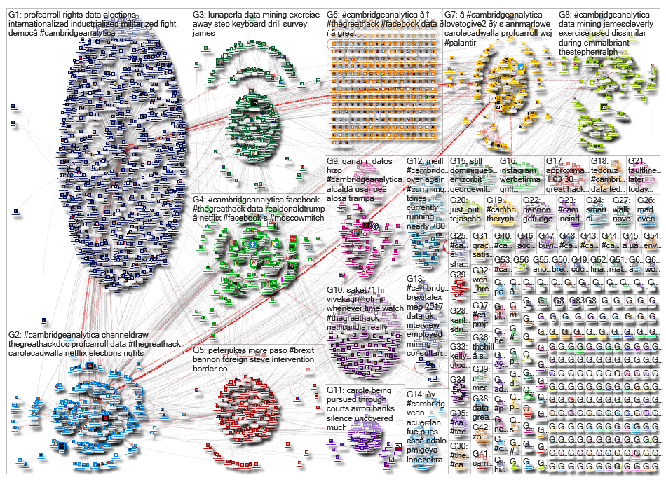 cambridgeanalytica_2019-08-09_22-20-00.xlsx