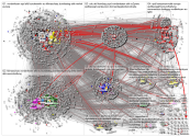 MdB Full Network July 2019