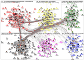 MdB Internal Network July 2019 - group by party - images