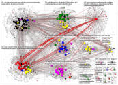 MdB Full Network 2019-08-19 since 2019-08-10 disks