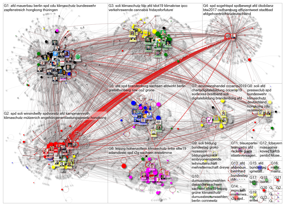 MdB Full Network 2019-08-19 since 2019-08-10 disks-images