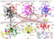 MdB internal network 2019-08-19 since 2019-08-10 disks