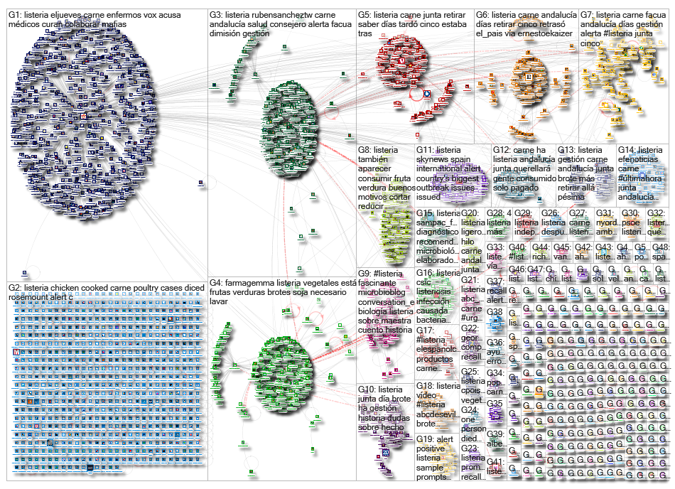 Listeria_2019-08-24_01-49-06.xlsx